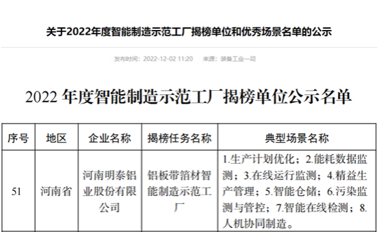 實(shí)至名歸！明泰榮膺“國(guó)字號(hào)”智能制造示范工廠