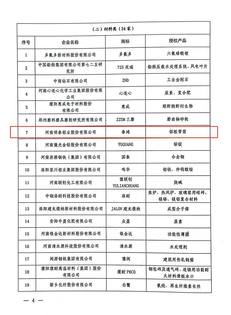 匠心堅(jiān)守，載譽(yù)而歸！明泰鋁業(yè)榮獲“美豫名品”稱號(hào)