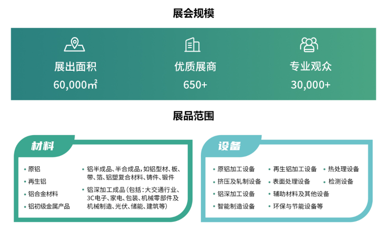重磅來(lái)襲！明泰鋁業(yè)邀您共赴2025中國(guó)國(guó)際鋁工業(yè)展會(huì)